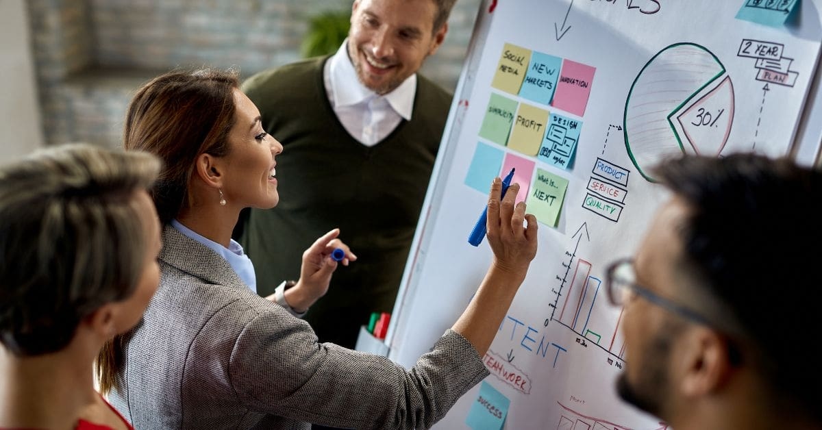 Funcionários escrevendo em um quadro definindo a meta de vendas